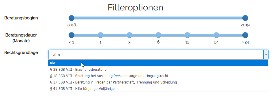 tl_files/Bilder/Entwicklungsnews/Online-Auswertungen Grundeinstellungen.png