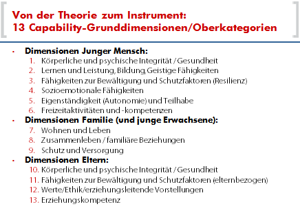 tl_files/Bilder/Projektinformationen/Projektinfo_Instrumente_02.png